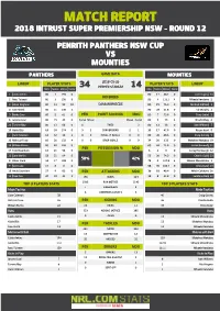Penrith Panthers V Mounties