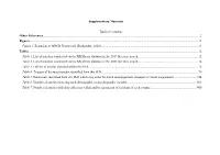 Supplementary Materials Table of Contents Other References