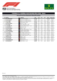FORMULA 1 AZERBAIJAN GRAND PRIX 2021 - Baku First Practice Session Classification