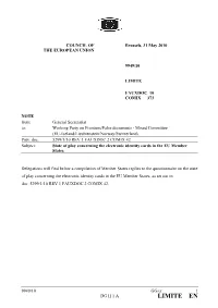 Limite En Questionnaire About the State of Play of Identity Cards