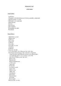 POISONS LIST APPENDIX Amoebicides: Carbarsone