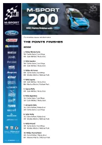 The Points Finishes