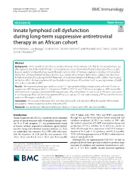 Innate Lymphoid Cell Dysfunction During Long-Term Suppressive