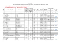 SC ,,Nouconst” SRL, Contract Nr. 06-14/262