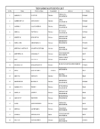 Thiruvananthapuram