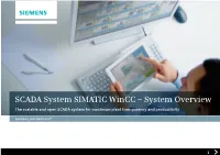 SCADA System SIMATIC Wincc – System Overview