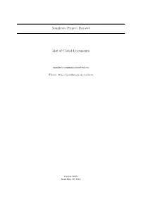 List of Coded Documents