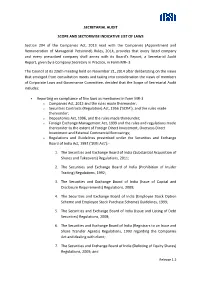 Secretarial Audit