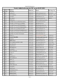 Newly Added Advocate in CIS As on 02-07-2021 Sl Advocate Name of Mobile No