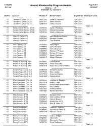 Annual Membership Program Awards Page 1 of 4 4:21 Pm District : 01 CUS8057 07/01/2014 to 12/31/2014
