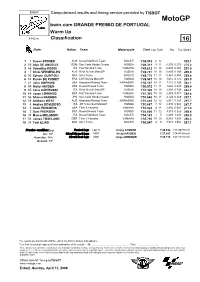 R Practice CLASSIFICATION