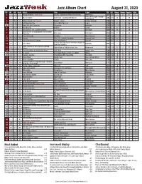 August 31, 2020 Jazz Album Chart