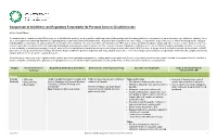 Comparison of Guidelines and Regulatory Frameworks for Personal Services Establishments
