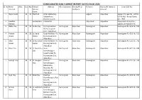 Consolidated Daily Arrest Report Dated 24.06.2021 Sl