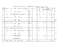 On Contractual Basis Under C