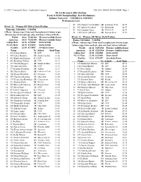 Declared Entries/ Rank Lists