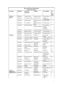 Record of Protected Structures, 28