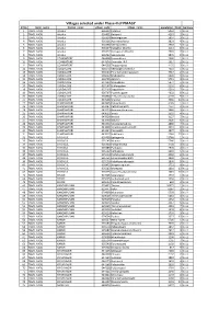 Villages Selected Under Phase-II of PMAGY