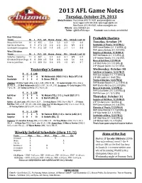 2013 AFL Game Notes