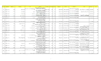 Inventory List