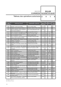 BILAN SCIENTIFIQUE CORRÈZE 2 0 1 3 Tableau Des Opérations