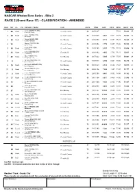 Elite 2 Round 6 Results
