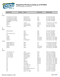 Registered Product Listing As of 8/3/2021