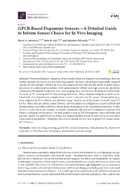 GPCR-Based Dopamine Sensors—A Detailed Guide to Inform Sensor Choice for in Vivo Imaging
