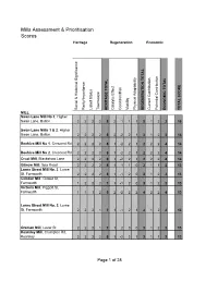 Mills Assessment & Prioritisation Scores