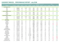 EURONEXT INDICES - PERFORMANCE REPORT - July 2018