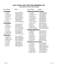2020 CAFBLA BAY SECTION WINNERS LIST Top 6 Advance to SLC Unless Noted