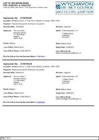 8.4 Sheduled Weekly List of Decisions Made