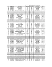 Annuity List 2.Xlsx