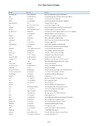 R 3.1 Open Source Packages