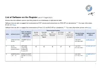 List of Software on the Register (As at 31 August 2021) √ √ √