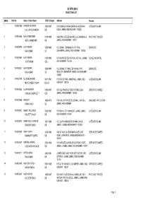 Si Cpo-2012 Rejection List