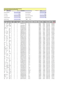 2. Form IEPF-2 Deposit