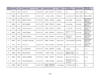 Page 1 # of PICK up DROP OFF PROVIDER VAN COORDINATOR PHONE WORK SCHEDULE ORIGIN DESTINATION VANS LOCATION(S) LOCATION(S)