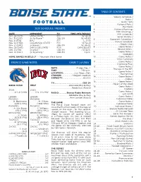 2020 Schedule / Results Bronco Game Notes Game 7