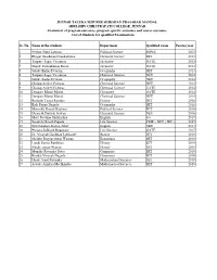 Attainment of PO, PSO and CO