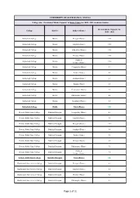 Page 1 of 11 College Wise Provisional 'Intake Capacity' of Hons