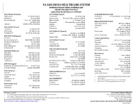 Dermatology Medication Monitoring