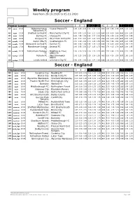 Weekly Program Soccer