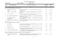 Directory Establishment