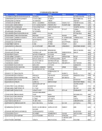 IEPF SHARE TRANSFERED NOV 2017.Xlsx
