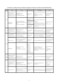 List of Literacy, Reading & Writing, and Japanese-Language Exchange