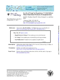 Their Functional Status in Transplantation Levels of Foxp3 In