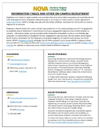 Information Tables and Other On-Campus Recruitment