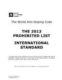 2013 Prohibited List