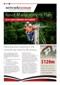 Asset Management Plan 2019–2029 SUMMARY DOCUMENT